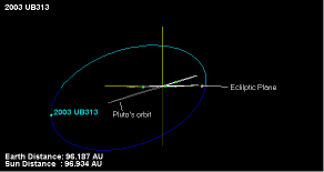 JPL graphic 2003UB313's orbital path 2