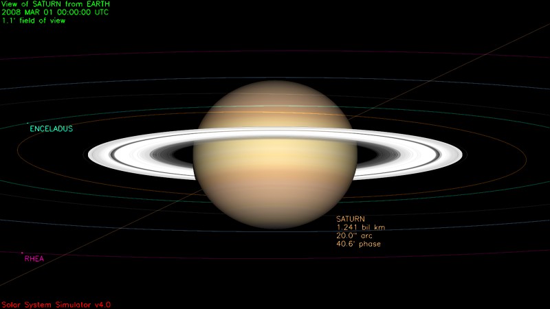 Saturn_2008.03.01