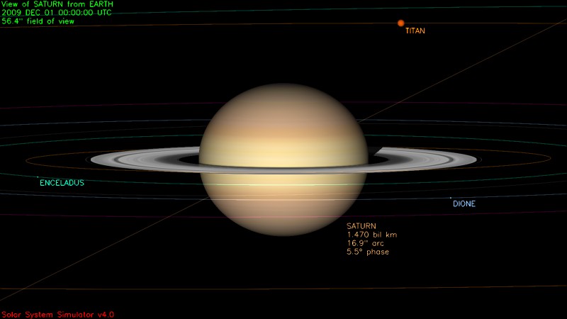 Saturn_2009.12.01